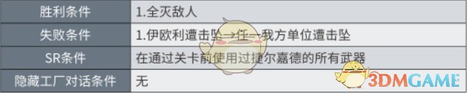 下边就给大家带来第一话A旅行的序章S