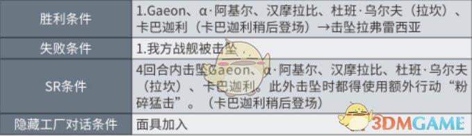下边就给大家带来级机器人大战X第45
