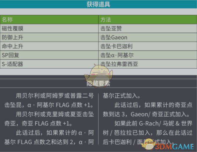大家可以来看一看
