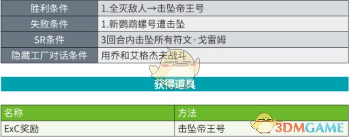 下边就给大家带来级机器人大战X第43