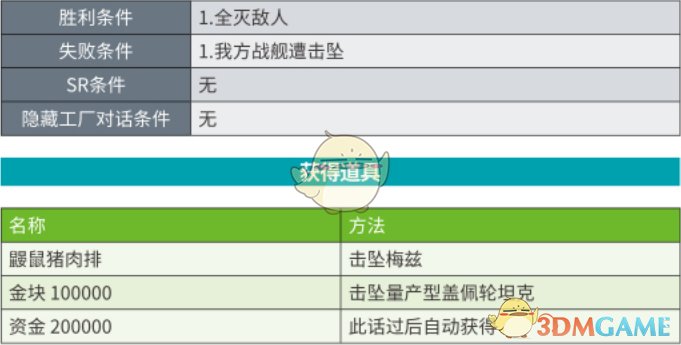 大家可以来看一看