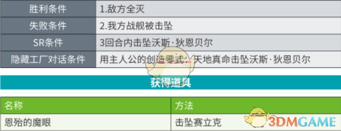 下边就给大家带来级机器人大战X第39