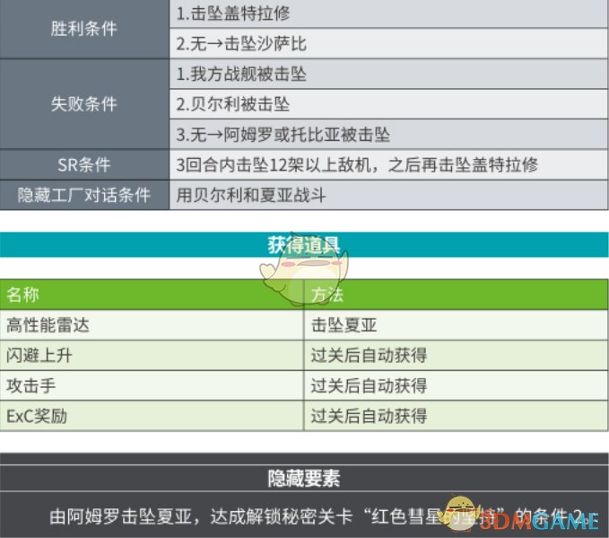 大家可以来看一看