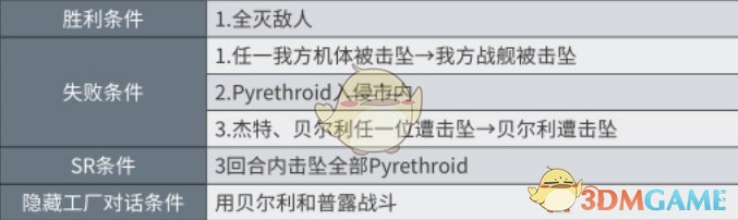 大家可以来看一看