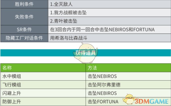 大家可以来看一看