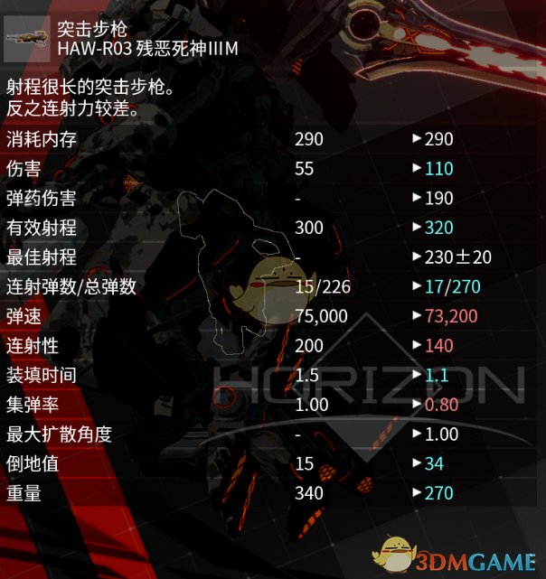 希望能对大家有所帮助