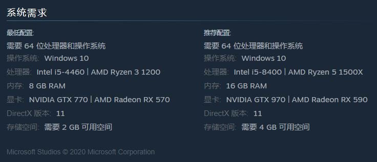 不过该作Steam版锁国区