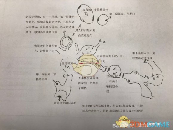 对照阅读玩家“mistery33”为