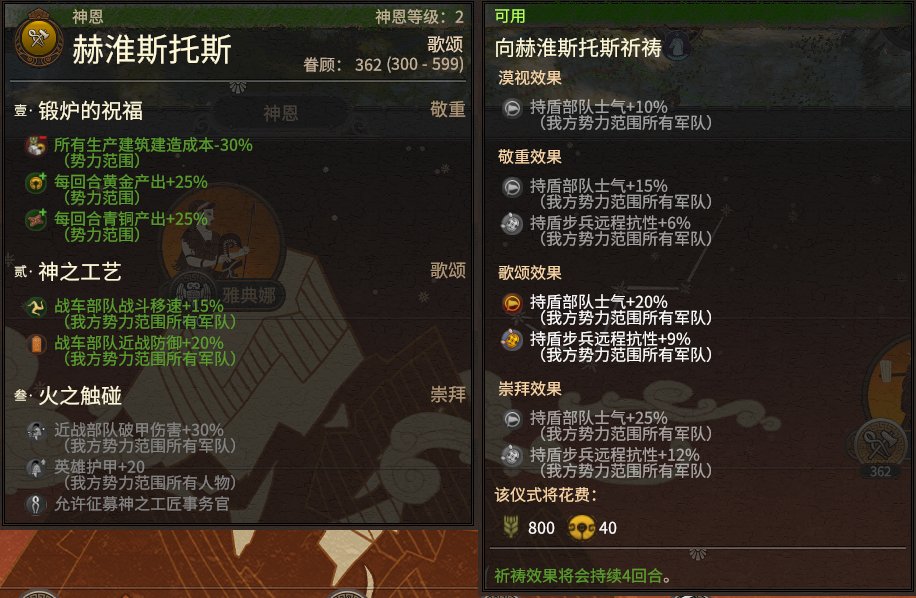 历代“全面战争”游戏的优缺点