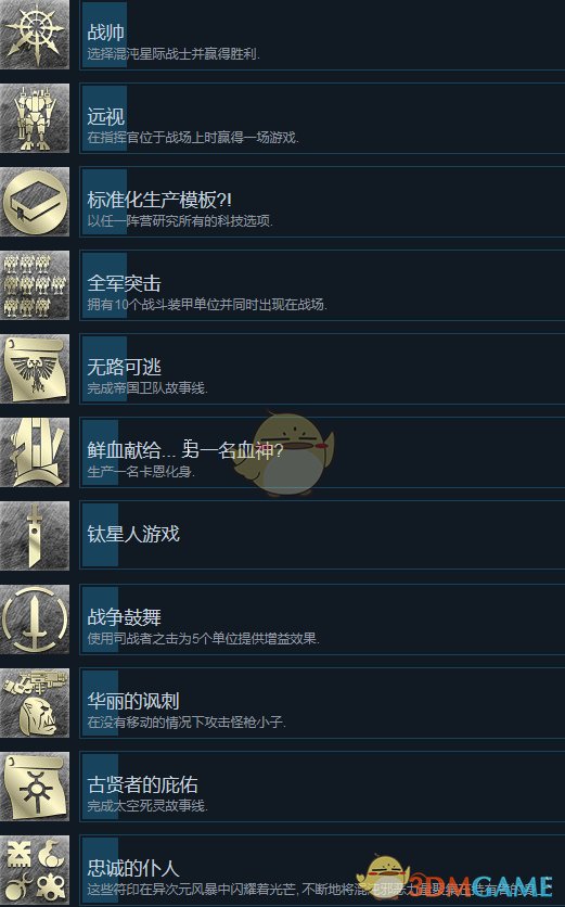 格雷迪厄斯遗迹之战》中有很多可以完成