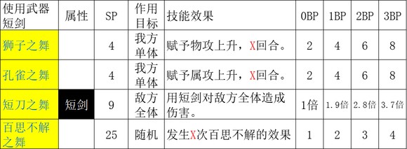 八方旅人1