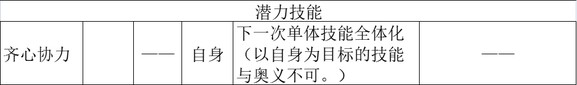 似乎有着别样的意味