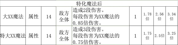 也几乎可以确定