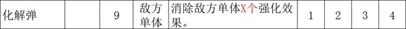 作一些简单的机制介绍