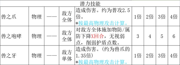 作一些简单的机制介绍