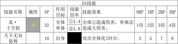 所以玩家在游玩的时候