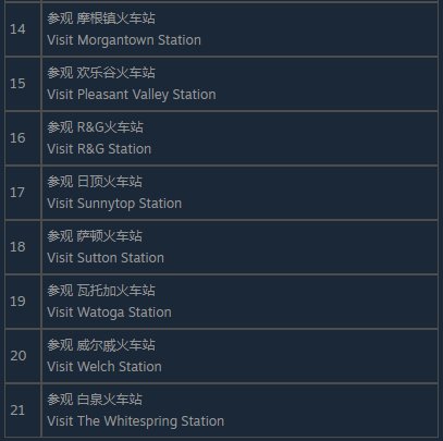 不过做这些前