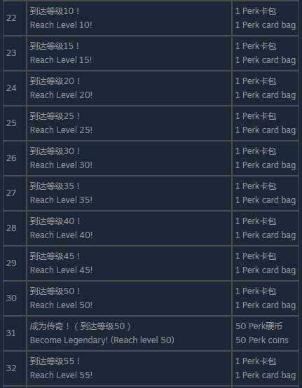 就必须找到先锋童子军的知识测验机