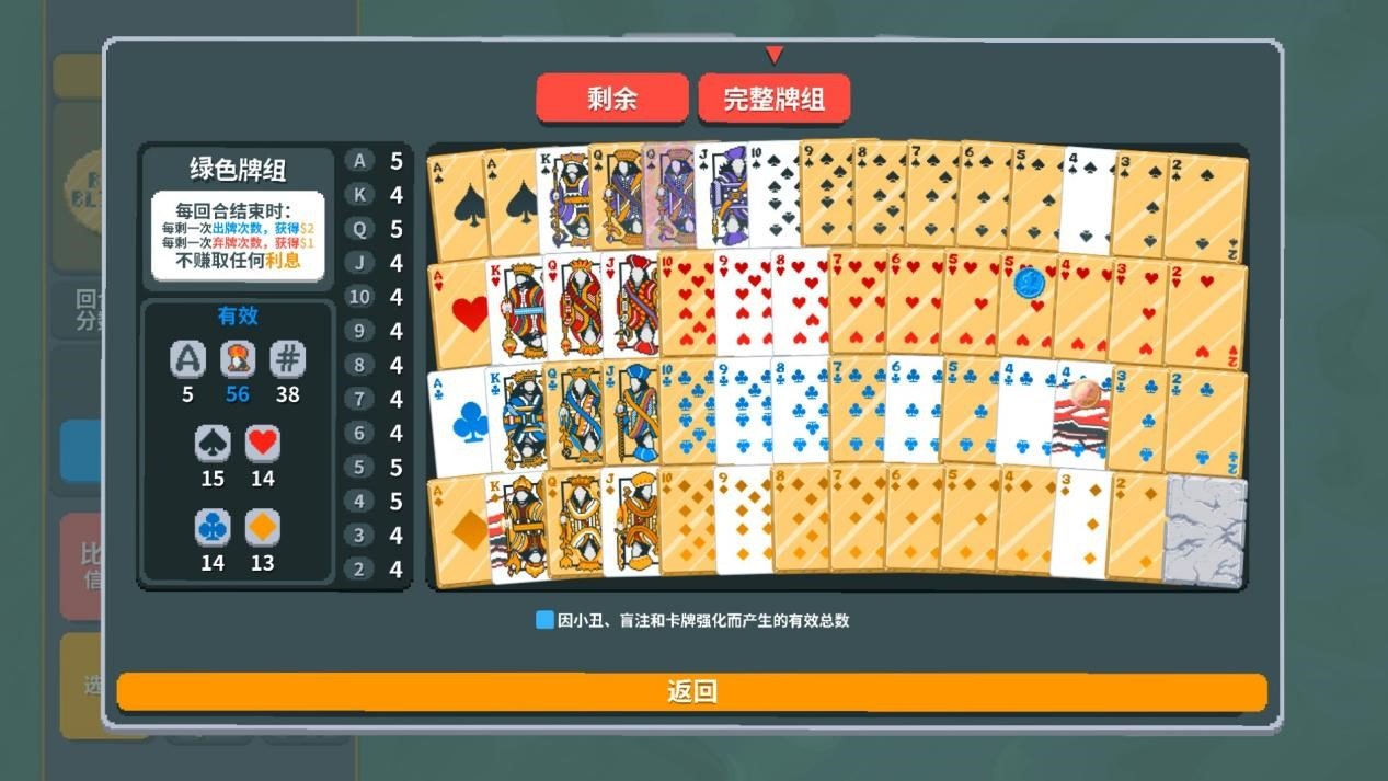 从某种角度来看