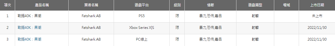 《战锤40K