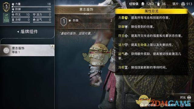 诸神黄昏他会自己另想办法解决