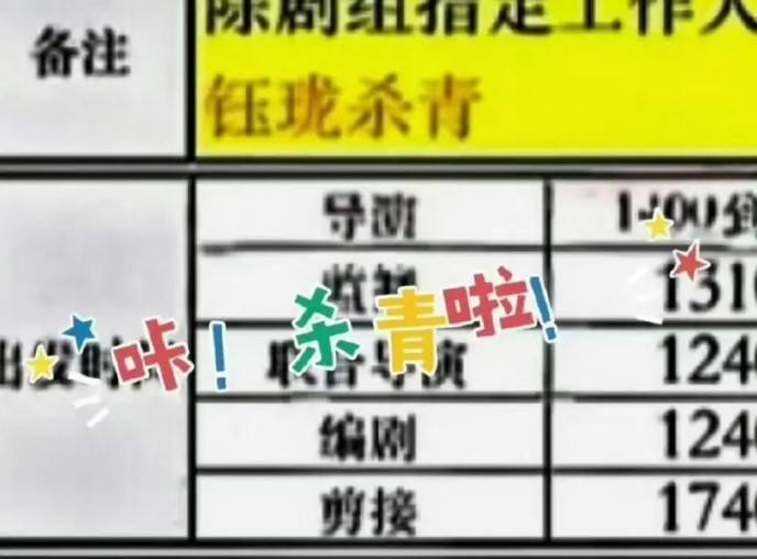 周星驰执导电影《女足》于2025年6