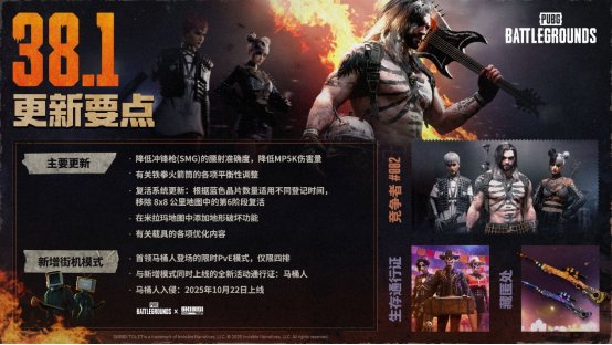 Battlegrounds》(以下简