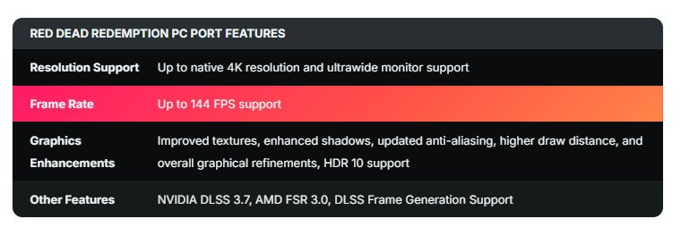 Xbox Series X|S以及S