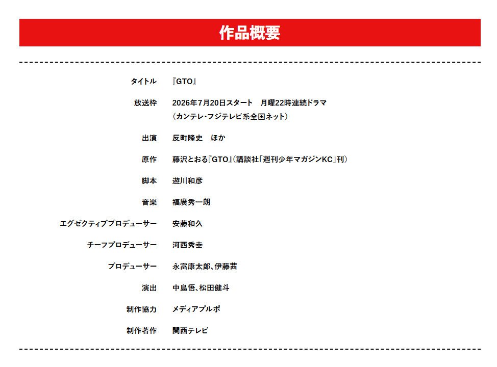 如今他将时隔28年再次出演该角色