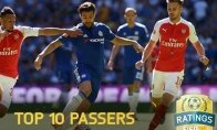 《FIFA 16》中谁传球最强