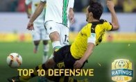 《FIFA 16》中要玩球玩的好