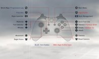 枭雄 PC版按键操作方法 枭雄怎么操