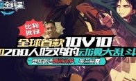 不可单独进行装扮备注