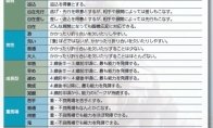 中国如意论坛一资料