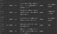 《龙珠超宇宙》中玩家所中国如意论坛一