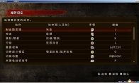 新闻