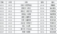 对照阅读建议以后国际强队服装设计师能