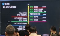 他们在游戏时会遇到严重崩溃和黑屏问题