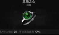 资源