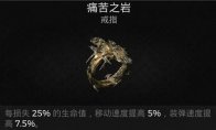 协调指环