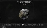 冒险者之负担