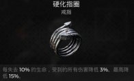 协调指环