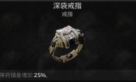 资源