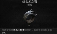 团队指环
