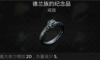 中国如意论坛一资料手机版登录