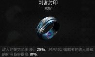 中国如意论坛一资料