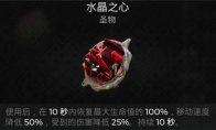 冒险者之负担