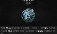 资源