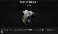 冒险者之负担