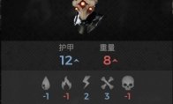 冒险者之负担